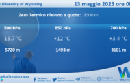 Meteo Sicilia: Radiosondaggio Trapani Birgi di sabato 13 maggio 2023 ore 00:00