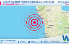 Scossa di terremoto magnitudo 4.8 nei pressi di Costa Calabra nord-occidentale (Cosenza)