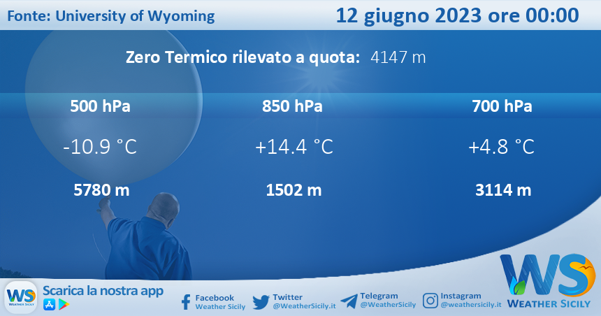 Meteo Sicilia: Radiosondaggio Trapani Birgi di lunedì 12 giugno 2023 ore 00:00