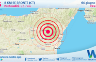 Scossa di terremoto magnitudo 2.5 nei pressi di Bronte (CT)