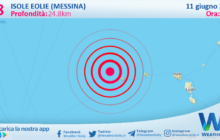 Scossa di terremoto magnitudo 2.8 nei pressi di Isole Eolie (Messina)