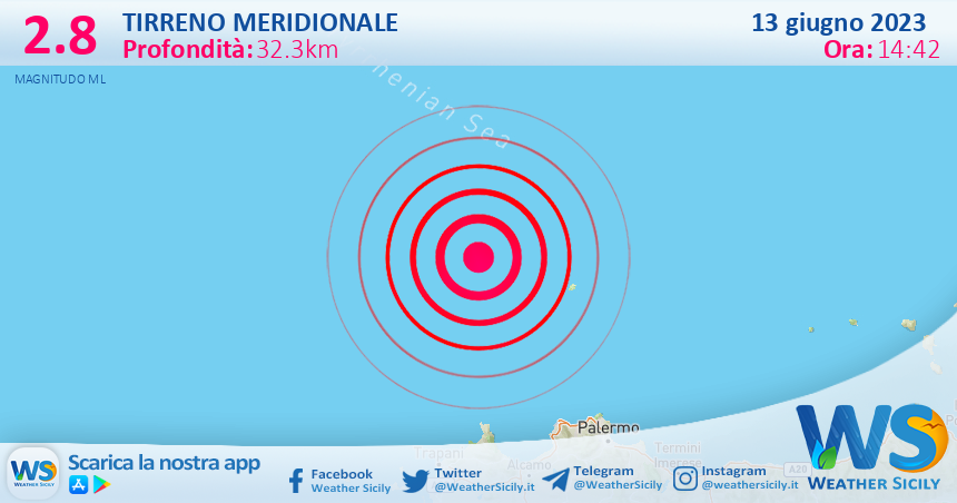 Scossa di terremoto magnitudo 2.8 nel Tirreno Meridionale (MARE)