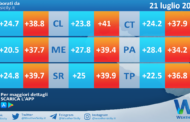 Meteo Sicilia: temperature previste per domani, venerdì 21 luglio 2023