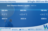 Meteo Sicilia: Radiosondaggio Trapani Birgi di lunedì 10 luglio 2023 ore 00:00