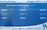 Meteo Sicilia: Radiosondaggio Trapani Birgi di venerdì 14 luglio 2023 ore 12:00