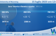 Meteo Sicilia: Radiosondaggio Trapani Birgi di sabato 15 luglio 2023 ore 12:00