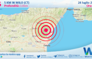 Scossa di terremoto magnitudo 2.5 nei pressi di Milo (CT)