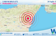 Scossa di terremoto magnitudo 3.1 nei pressi di Milo (CT)