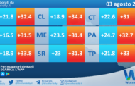 Meteo Sicilia: temperature previste per domani, giovedì 03 agosto 2023