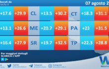 Meteo Sicilia: temperature previste per domani, lunedì 07 agosto 2023