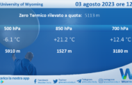 Meteo Sicilia: Radiosondaggio Trapani Birgi di giovedì 03 agosto 2023 ore 12:00