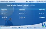 Meteo Sicilia: Radiosondaggio Trapani Birgi di venerdì 04 agosto 2023 ore 12:00