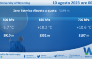 Meteo Sicilia: Radiosondaggio Trapani Birgi di giovedì 10 agosto 2023 ore 00:00