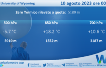 Meteo Sicilia: Radiosondaggio Trapani Birgi di giovedì 10 agosto 2023 ore 00:00