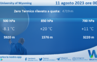 Meteo Sicilia: Radiosondaggio Trapani Birgi di venerdì 11 agosto 2023 ore 00:00