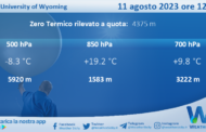 Meteo Sicilia: Radiosondaggio Trapani Birgi di venerdì 11 agosto 2023 ore 12:00