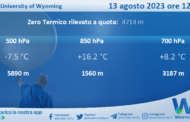 Meteo Sicilia: Radiosondaggio Trapani Birgi di domenica 13 agosto 2023 ore 12:00