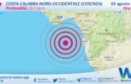 Scossa di terremoto magnitudo 2.7 nei pressi di Costa Calabra nord-occidentale (Cosenza)