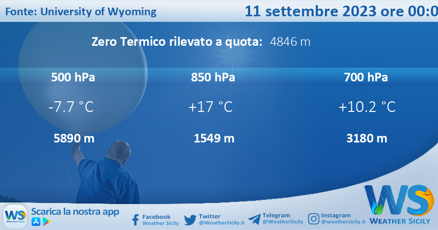 Meteo Sicilia: Radiosondaggio Trapani Birgi di lunedì 11 settembre 2023 ore 00:00