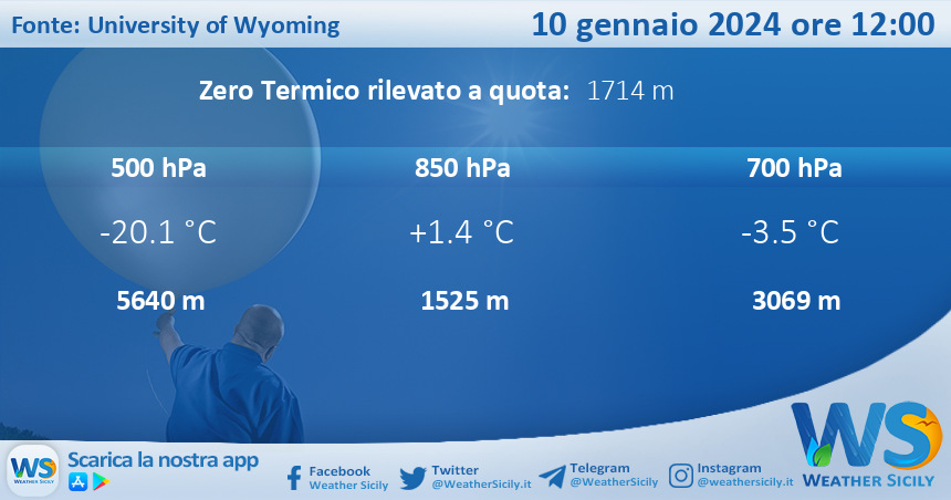 Meteo Sicilia: Radiosondaggio Trapani Birgi di mercoledì 10 gennaio 2024 ore 12:00