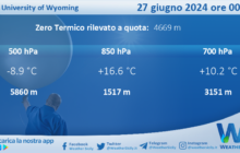 Meteo Sicilia: Radiosondaggio Trapani Birgi di giovedì 27 giugno 2024 ore 00:00