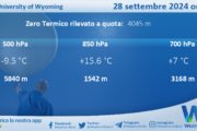 Meteo Sicilia: Radiosondaggio Trapani Birgi di sabato 28 settembre 2024 ore 12:00