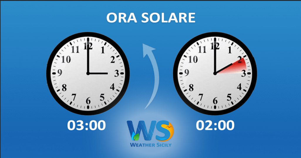 Sicilia: torna l’ora solare! Ecco quando spostare le lancette dell’orologio un ora indietro.