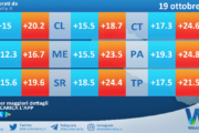 Meteo Sicilia: temperature previste per domani, sabato 19 ottobre 2024