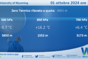 Meteo Sicilia: Radiosondaggio Trapani Birgi di martedì 01 ottobre 2024 ore 12:00