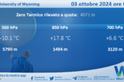 Meteo Sicilia: Radiosondaggio Trapani Birgi di giovedì 03 ottobre 2024 ore 00:00