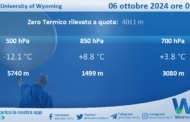 Meteo Sicilia: Radiosondaggio Trapani Birgi di domenica 06 ottobre 2024 ore 00:00