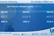 Meteo Sicilia: Radiosondaggio Trapani Birgi di venerdì 11 ottobre 2024 ore 12:00