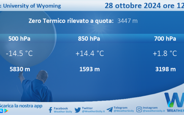 Meteo Sicilia: Radiosondaggio Trapani Birgi di lunedì 28 ottobre 2024 ore 12:00