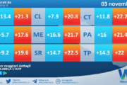 Meteo Sicilia: temperature previste per domani, domenica 03 novembre 2024