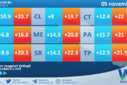 Meteo Sicilia: temperature previste per domani, martedì 05 novembre 2024