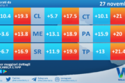 Meteo Sicilia: temperature previste per domani, mercoledì 27 novembre 2024