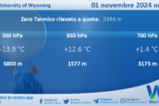 Meteo Sicilia: Radiosondaggio Trapani Birgi di venerdì 01 novembre 2024 ore 00:00