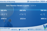 Meteo Sicilia: Radiosondaggio Trapani Birgi di martedì 19 novembre 2024 ore 00:00