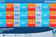 Meteo Sicilia: temperature previste per domani, mercoledì 18 dicembre 2024