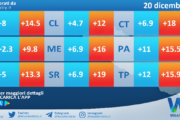 Meteo Sicilia: temperature previste per domani, venerdì 20 dicembre 2024