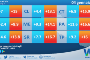 Meteo Sicilia: temperature previste per domani, sabato 04 gennaio 2025