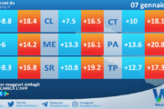 Meteo Sicilia: temperature previste per domani, martedì 07 gennaio 2025