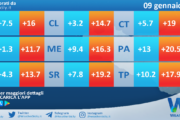 Meteo Sicilia: temperature previste per domani, giovedì 09 gennaio 2025