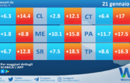 Meteo Sicilia: temperature previste per domani, martedì 21 gennaio 2025