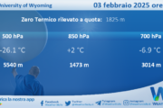 Meteo Sicilia: Radiosondaggio Trapani Birgi di lunedì 03 febbraio 2025 ore 00:00