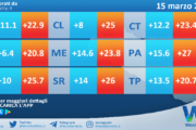 Meteo Sicilia: temperature previste per domani, sabato 15 marzo 2025