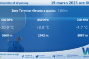 Meteo Sicilia: Radiosondaggio Trapani Birgi di mercoledì 19 marzo 2025 ore 00:00